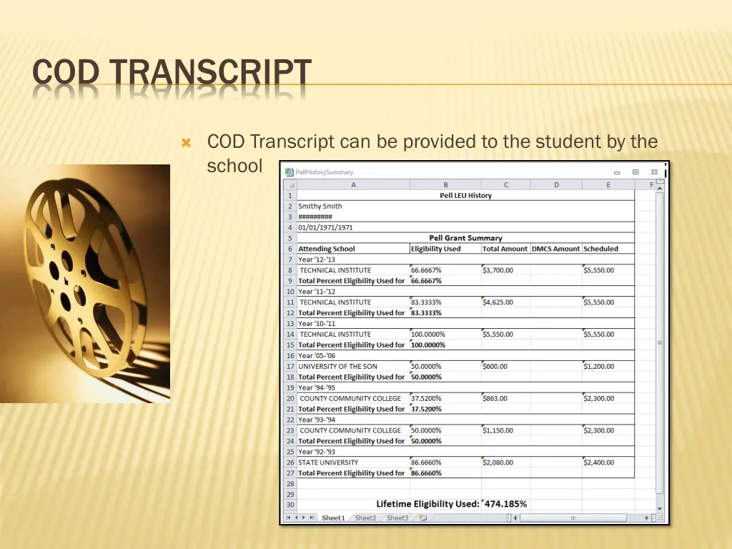 cod transcript