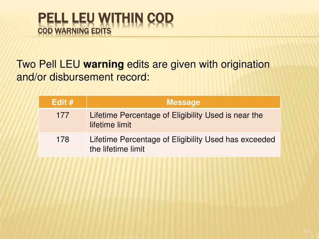 pell leu within cod pell leu within