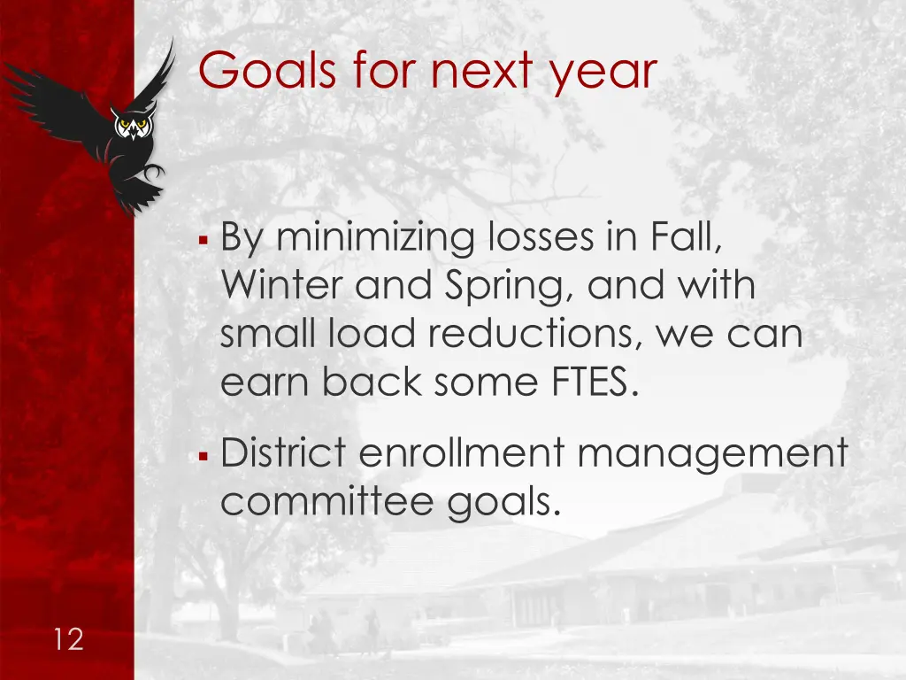 goals for next year