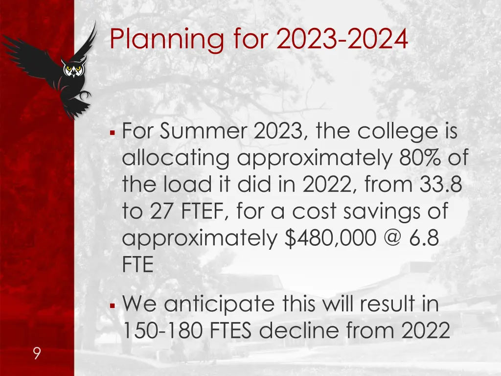 planning for 2023 2024 1