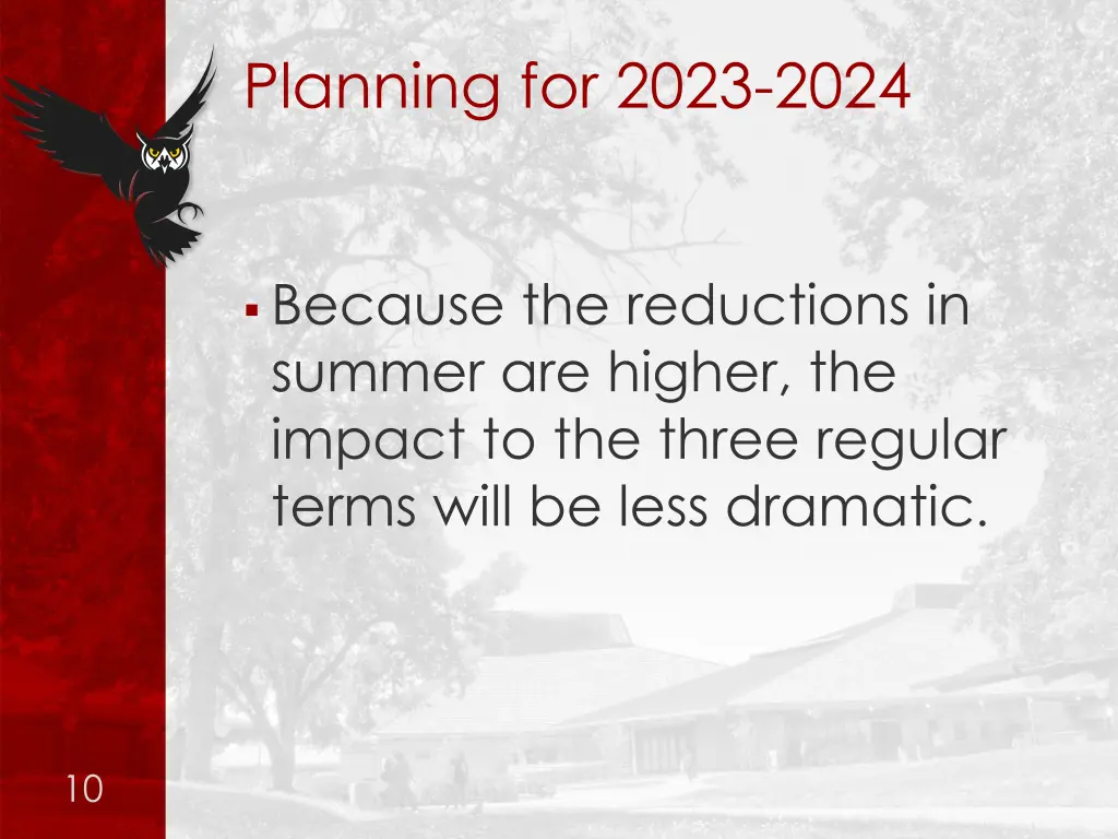 planning for 2023 2024 2