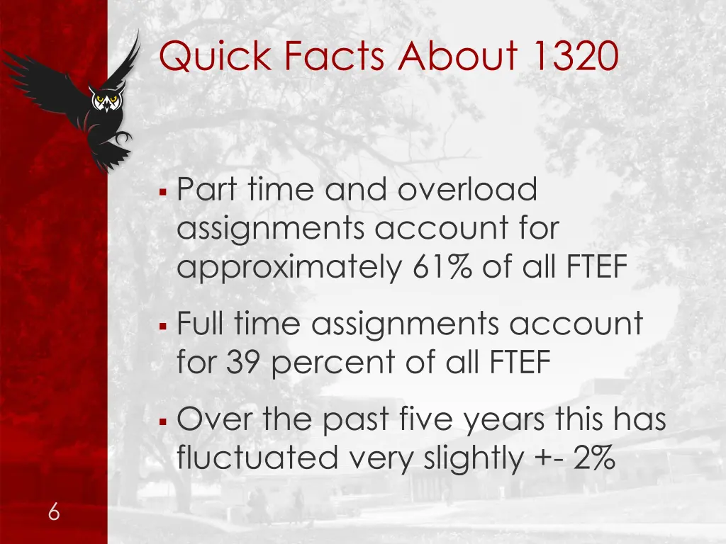 quick facts about 1320
