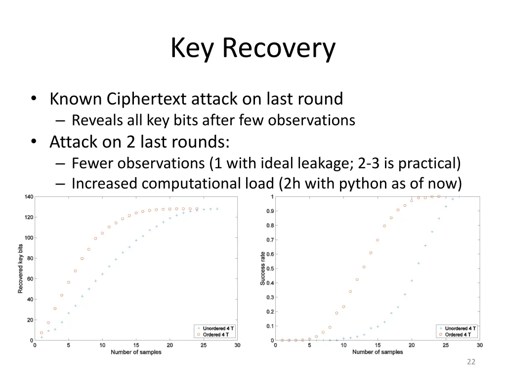 key recovery 1