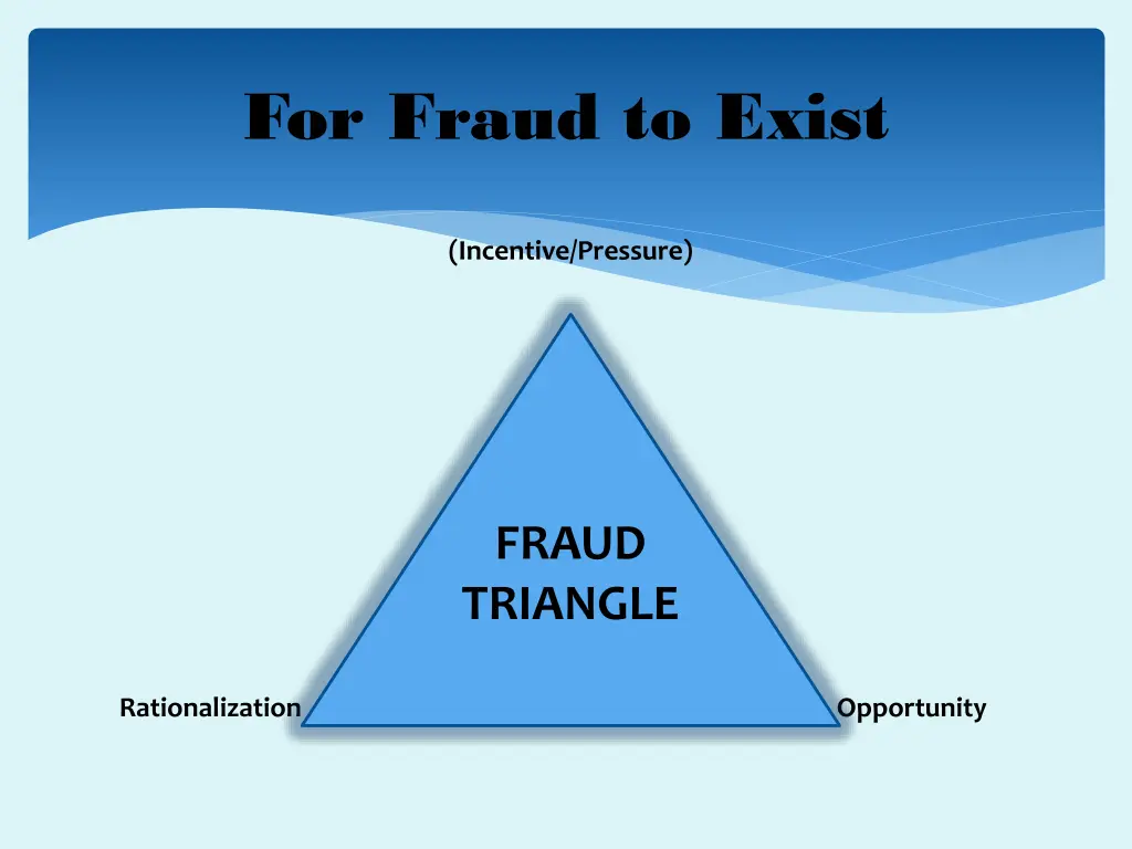 for fraud to exist