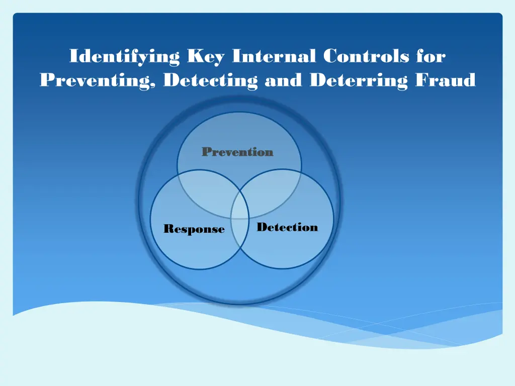 identifying key internal controls for preventing