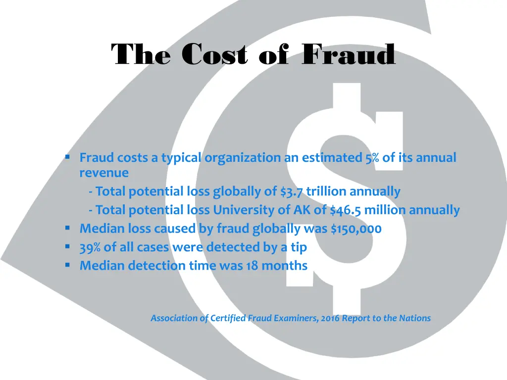 the cost of fraud