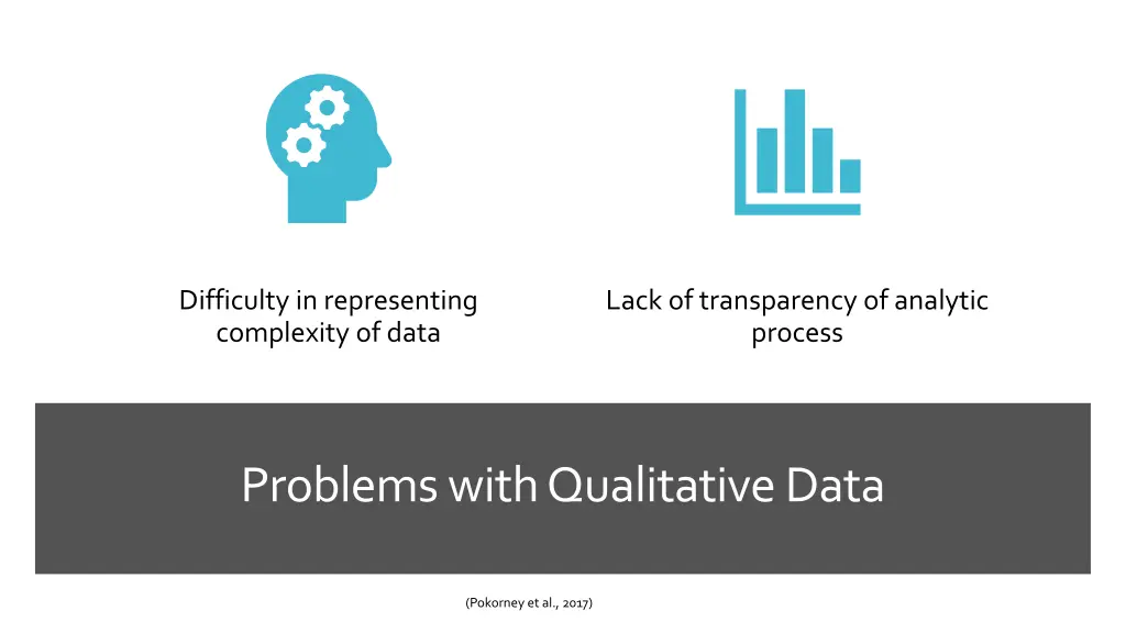 difficulty in representing complexity of data