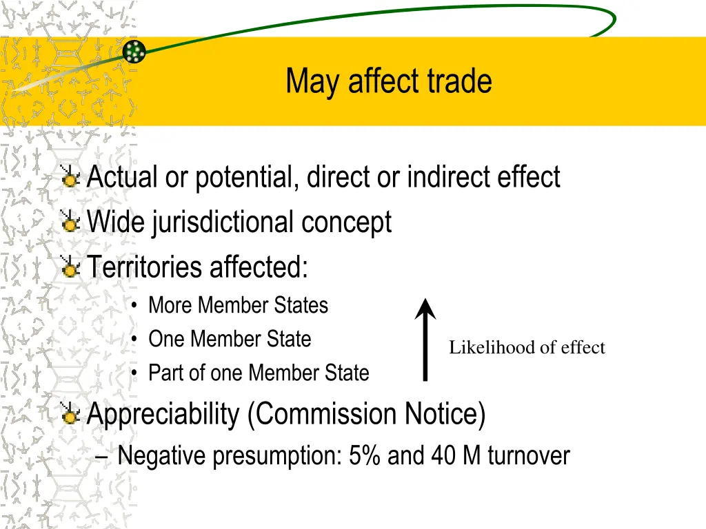 may affect trade
