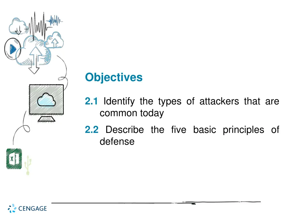 objectives