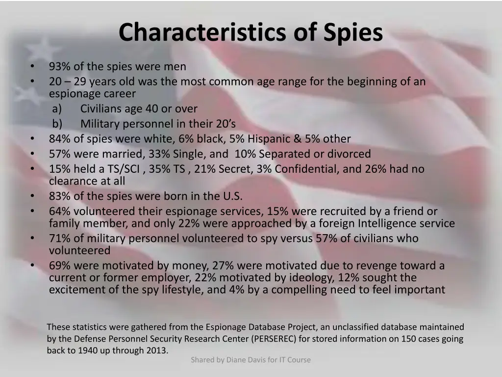 characteristics of spies