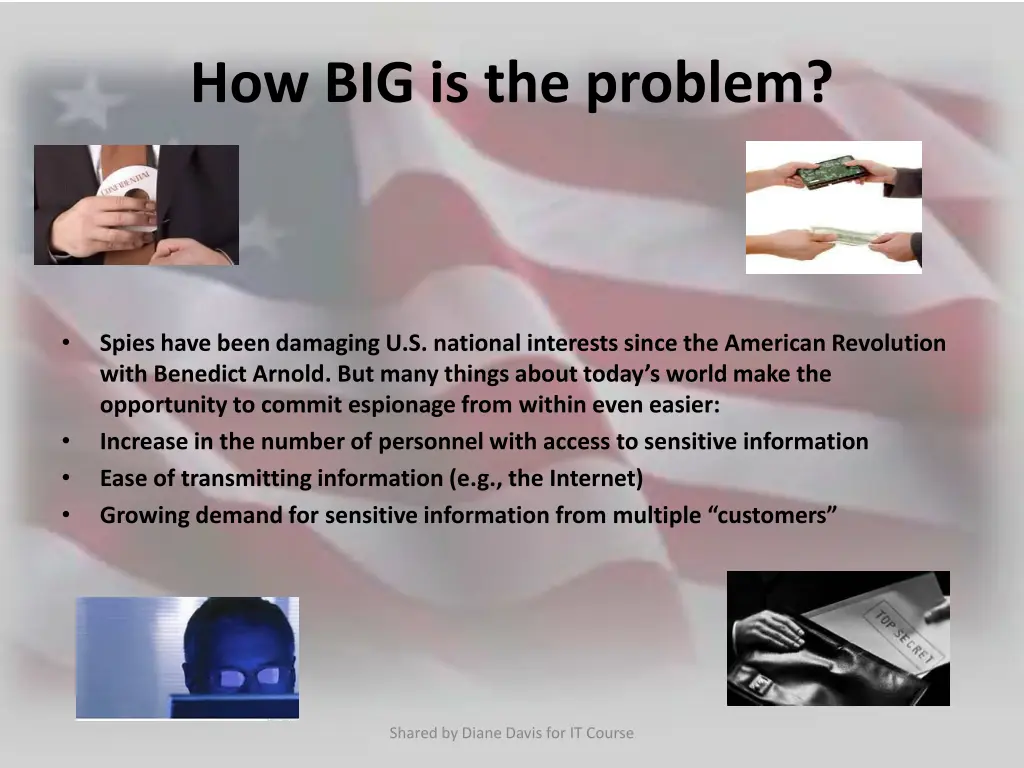 how big is the problem