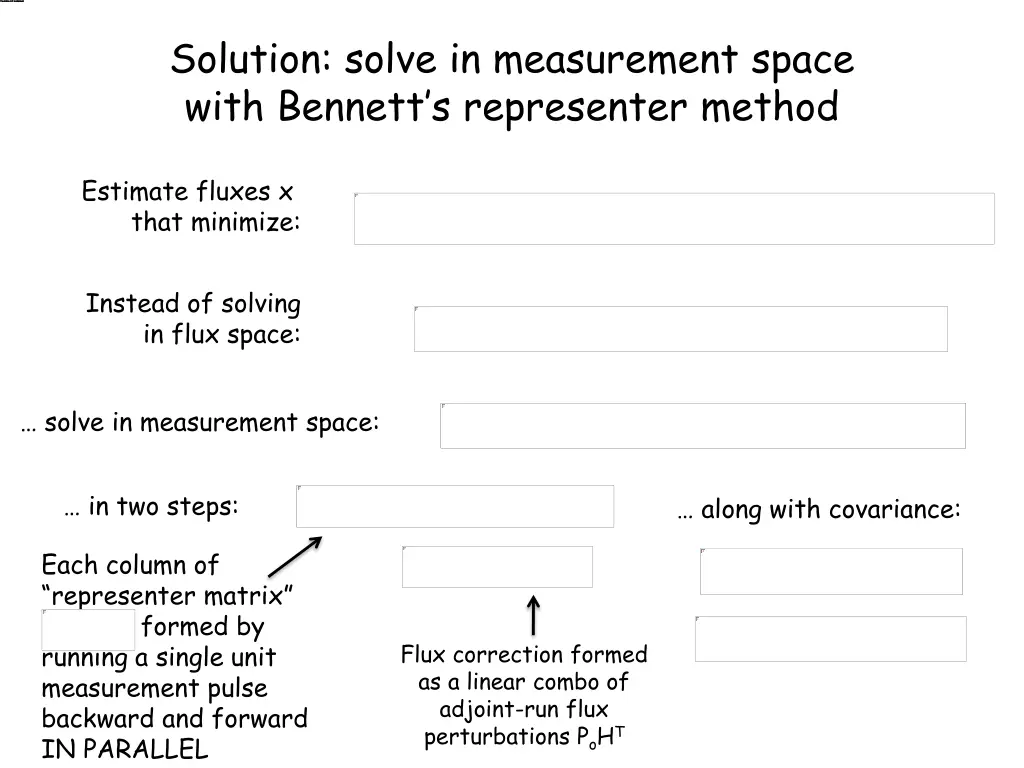 solution solve in measurement space with bennett