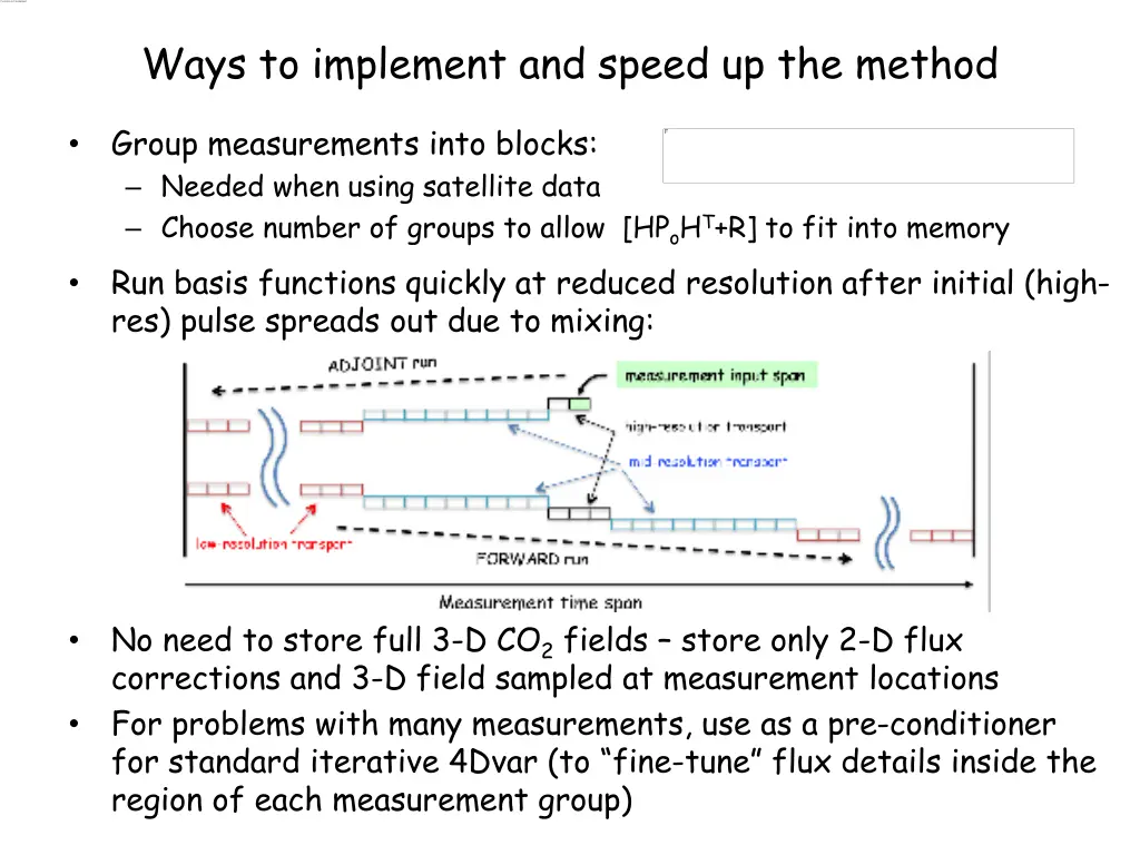 ways to implement and speed up the method