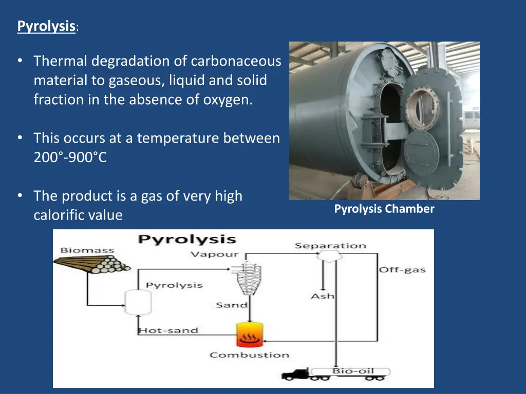 pyrolysis