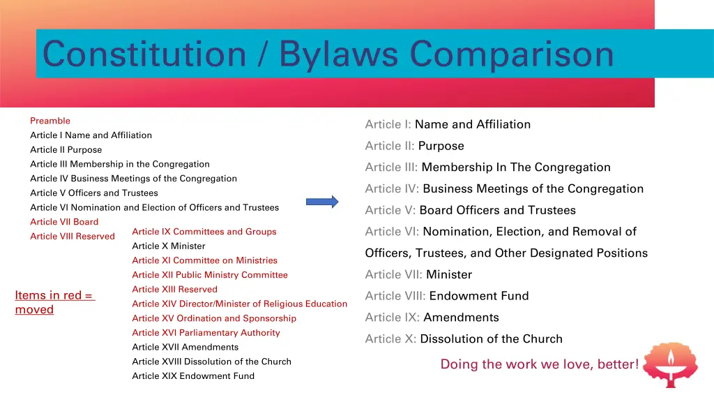 constitution bylaws comparison 2