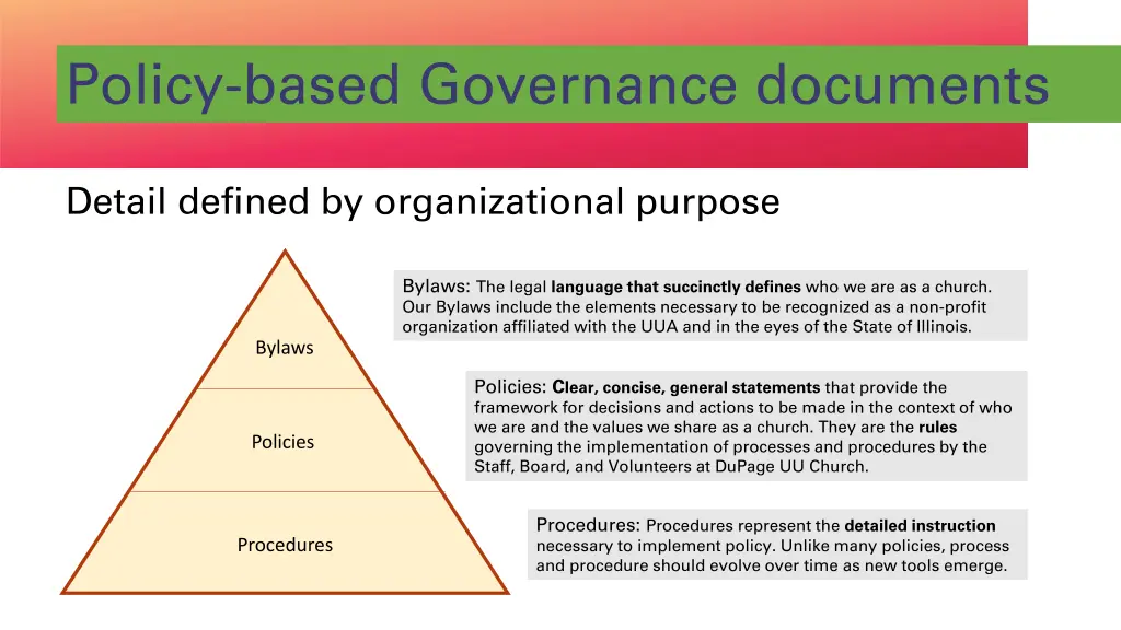 policy based governance documents