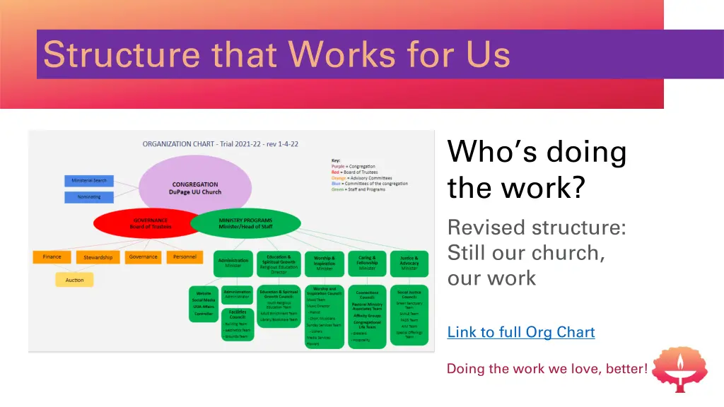structure that works for us