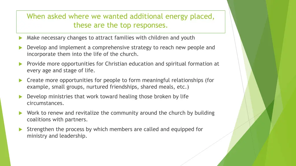 when asked where we wanted additional energy