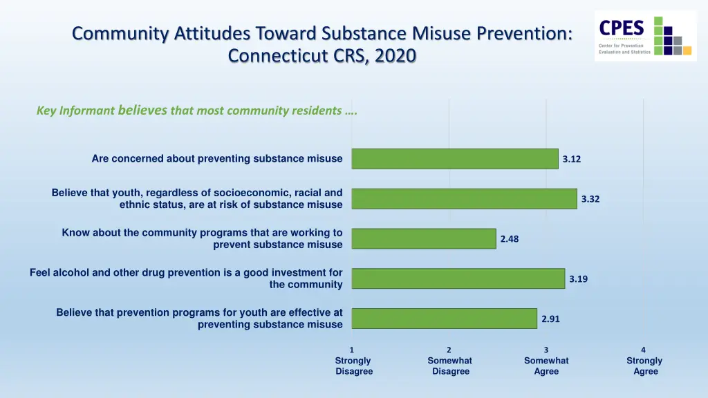 community attitudes toward substance misuse