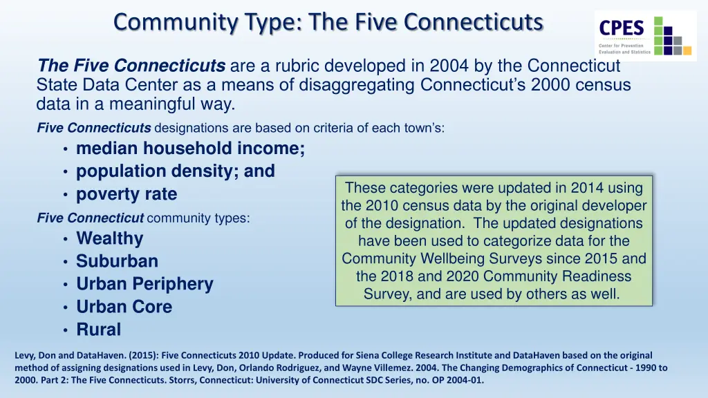 community type the five connecticuts