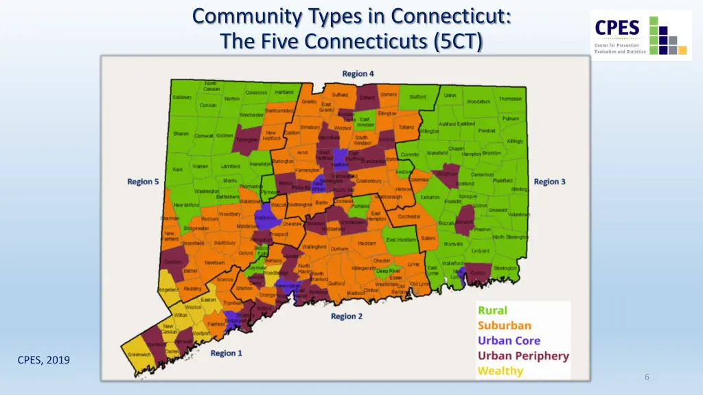 community types in connecticut the five