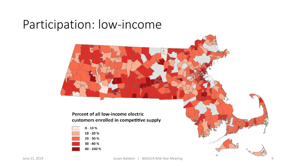 participation low income
