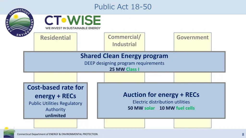 public act 18 50