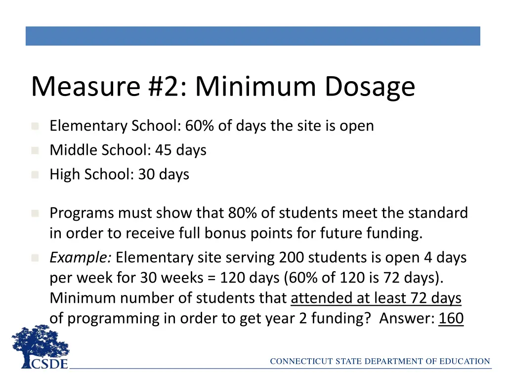 measure 2 minimum dosage