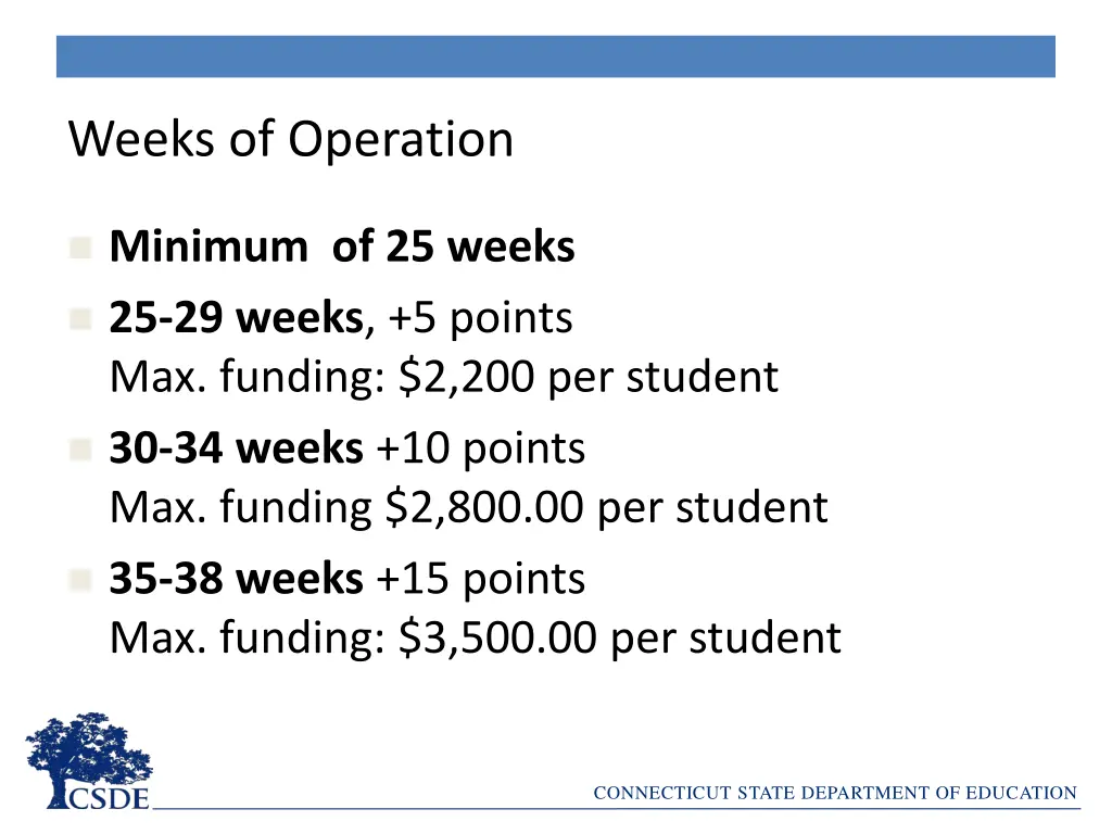 weeks of operation