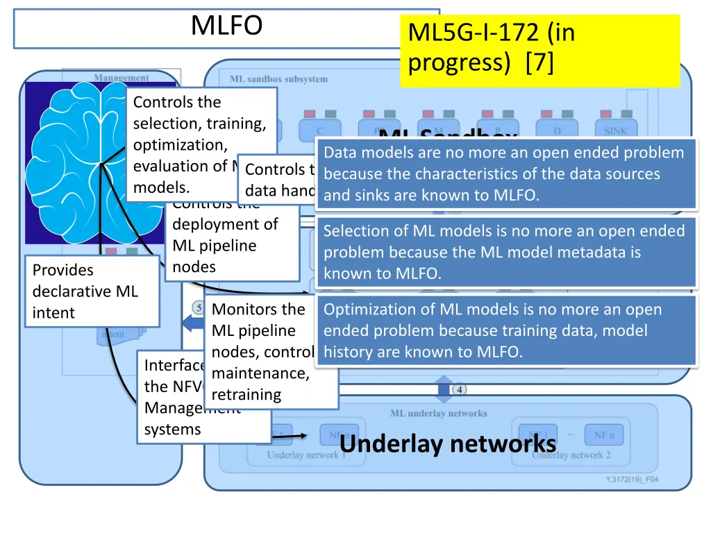 slide20