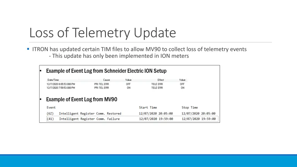 loss of telemetry update