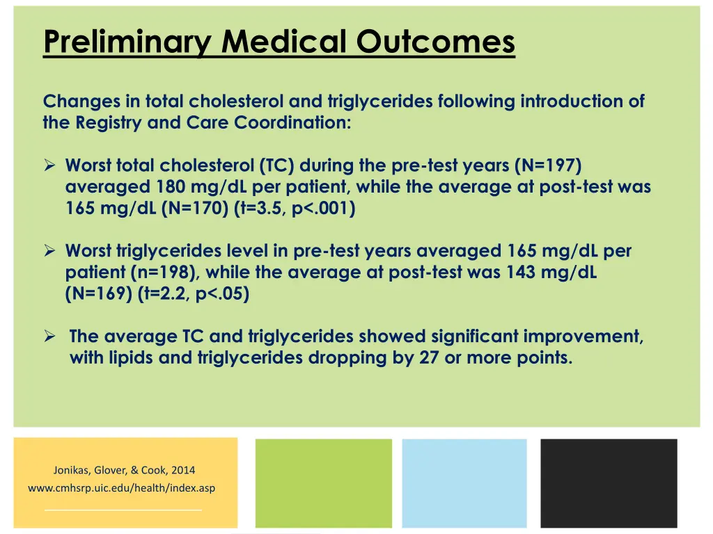 preliminary medical outcomes 1