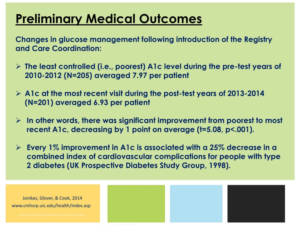 preliminary medical outcomes