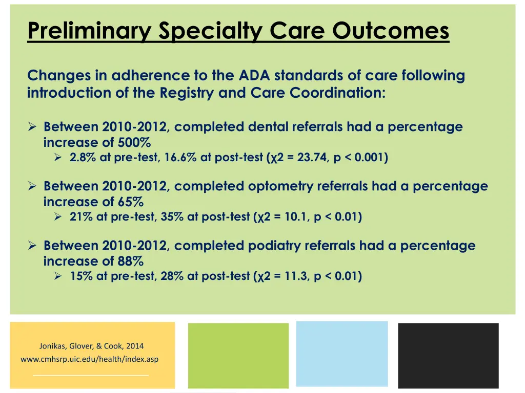 preliminary specialty care outcomes