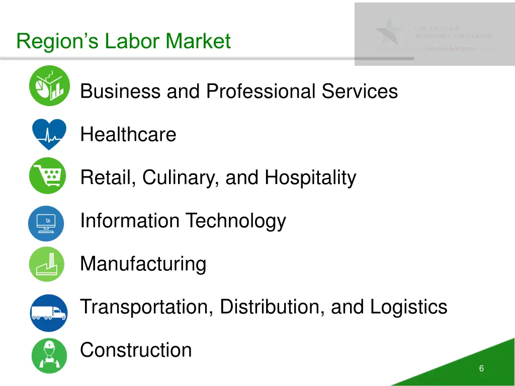 region s labor market
