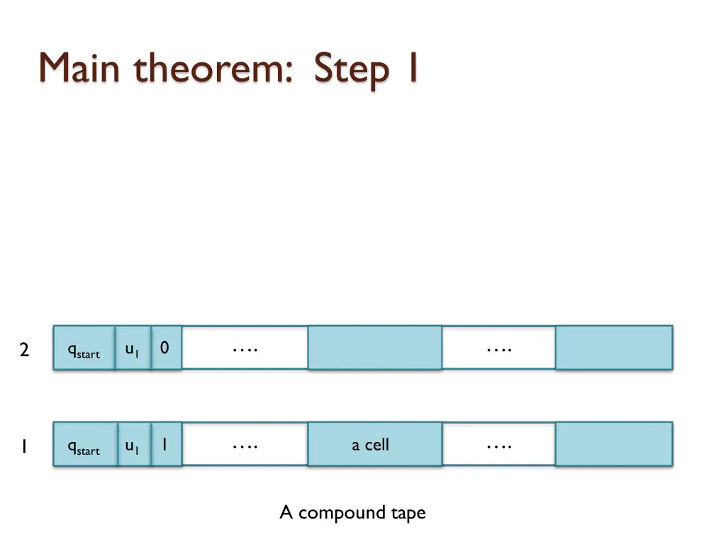 main theorem step 1 10
