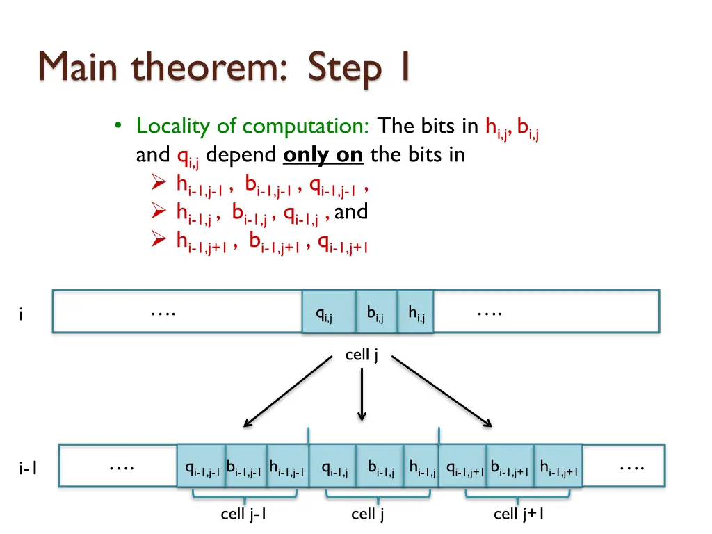 main theorem step 1 13
