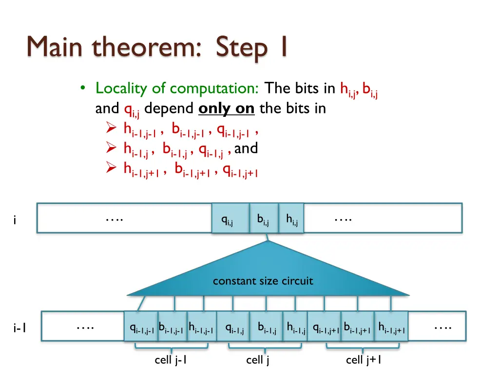 main theorem step 1 14