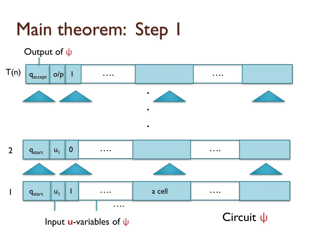 main theorem step 1 15