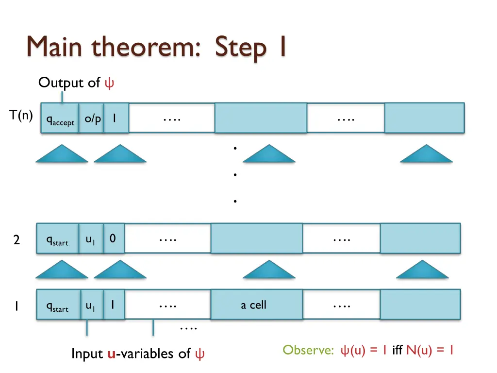 main theorem step 1 16