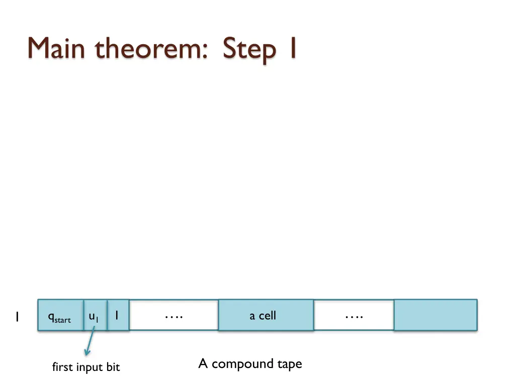 main theorem step 1 9