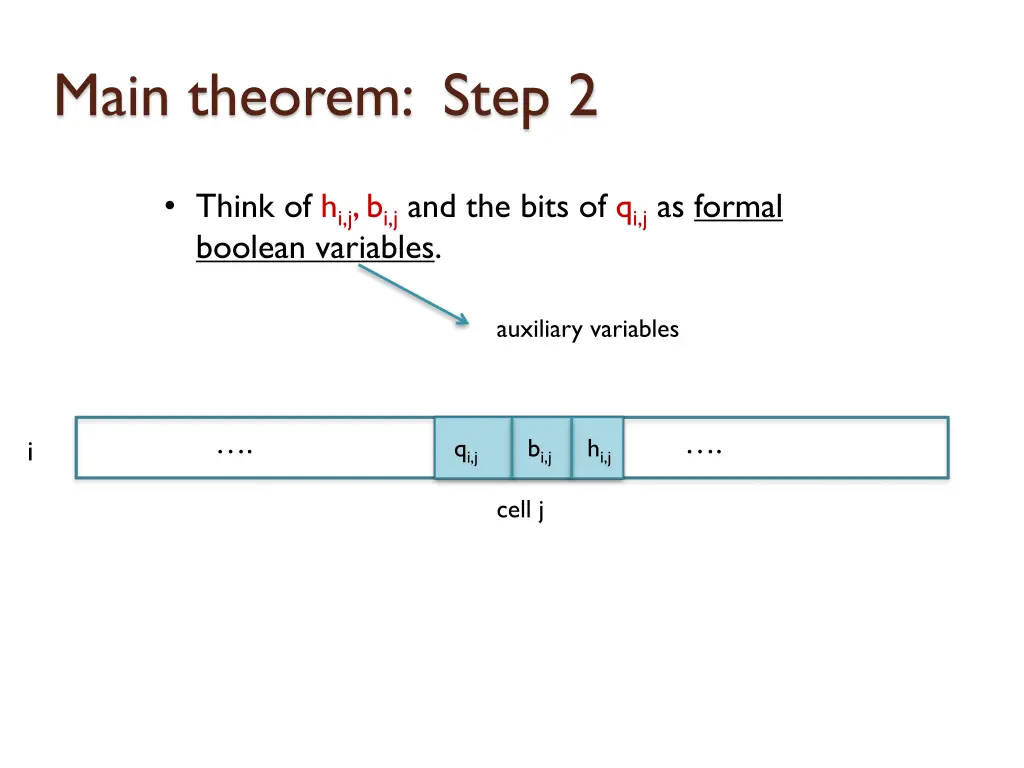 main theorem step 2