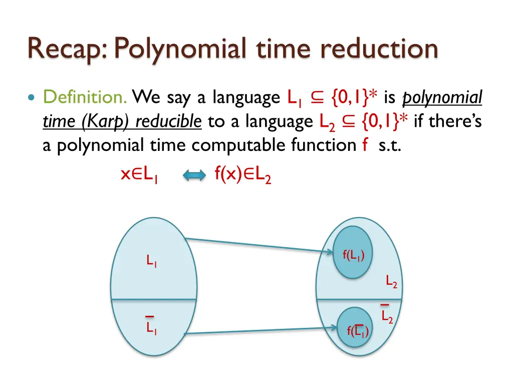 recap polynomial time reduction