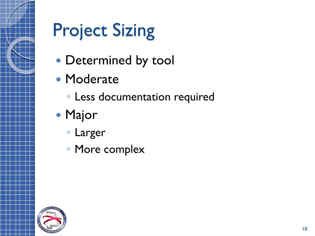 project sizing