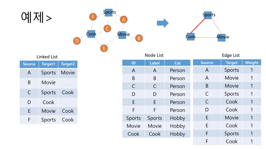 slide11