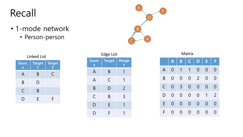 slide2