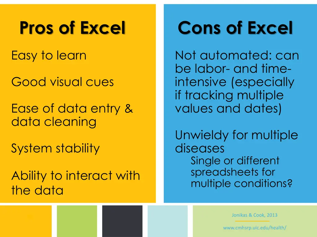 pros of excel