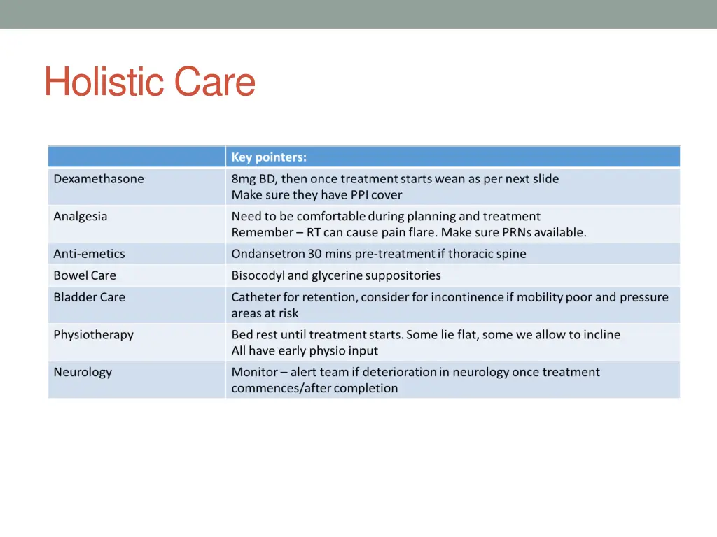 holistic care