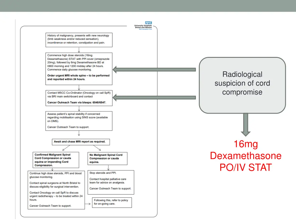 radiological suspicion of cord compromise