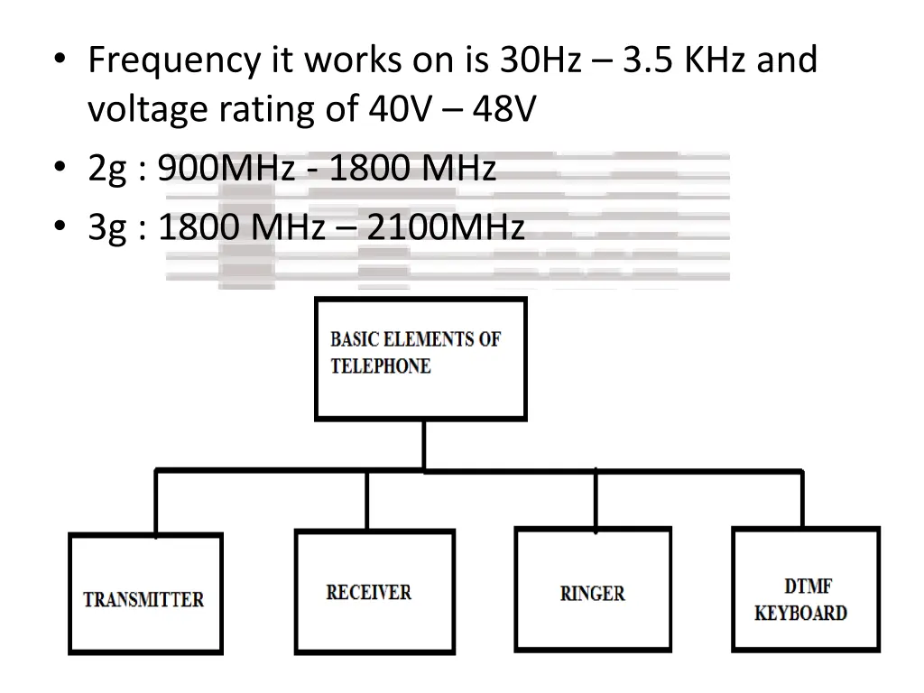frequency it works on is 30hz 3 5 khz and voltage